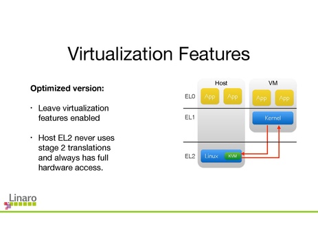 File:To EL2 and Beyond 0.pdf