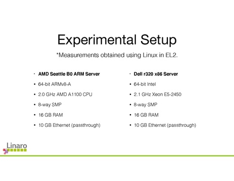File:To EL2 and Beyond 0.pdf