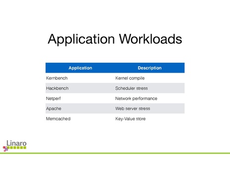 File:To EL2 and Beyond 0.pdf