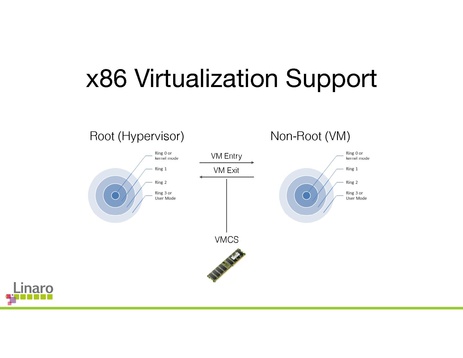 File:To EL2 and Beyond 0.pdf