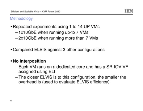 File:Kvm-forum-2013-elvis.pdf
