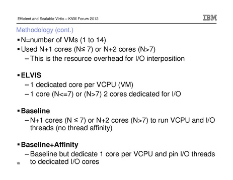 File:Kvm-forum-2013-elvis.pdf