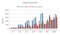 Thumbnail for version as of 03:26, 13 September 2011