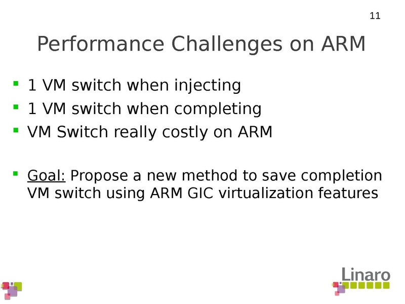 File:01x04-ARMdevice.pdf