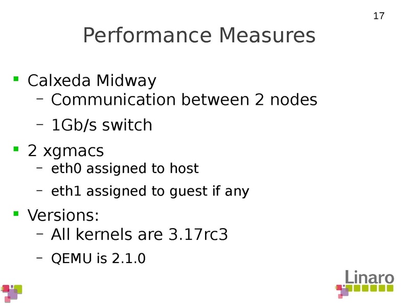 File:01x04-ARMdevice.pdf