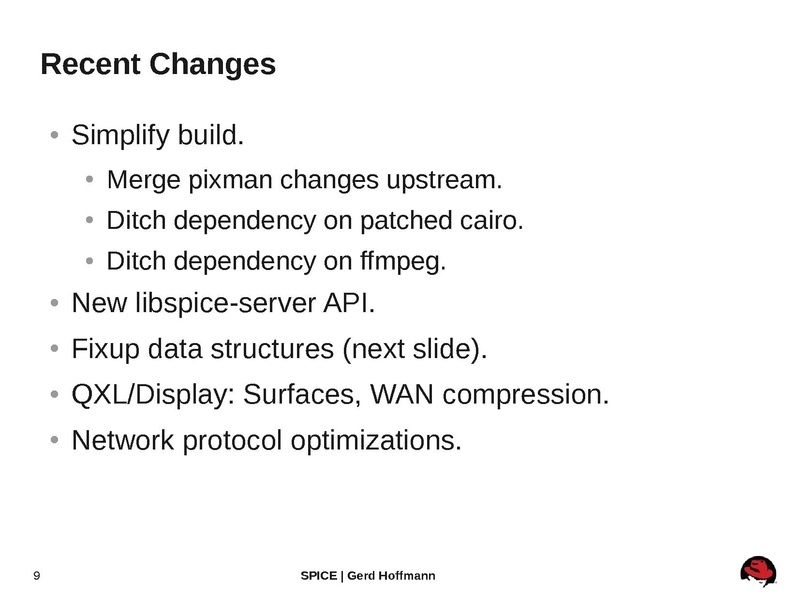 File:2010-forum-spice.pdf