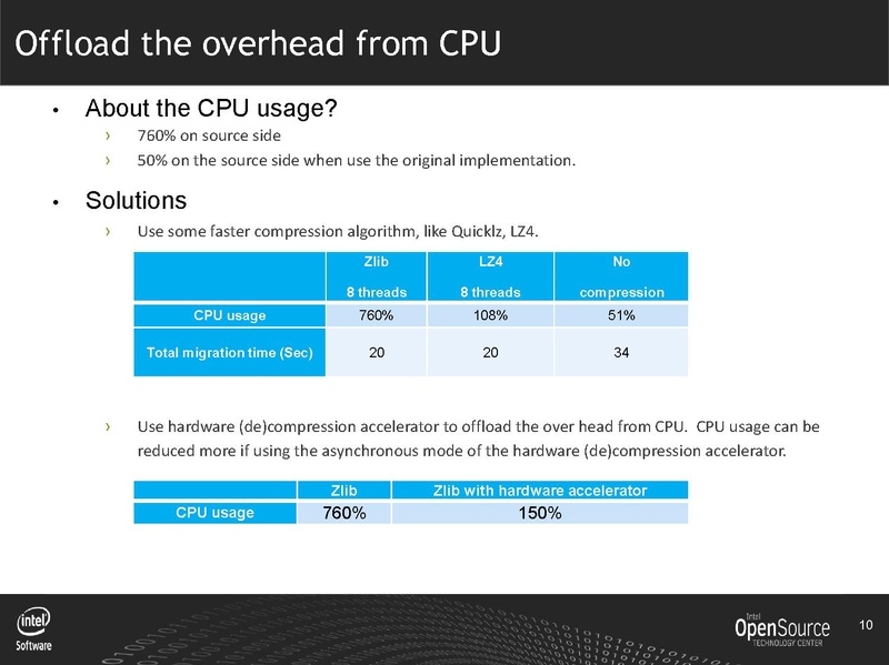 File:02x-09-Cedar-Liang Li-KVMLiveMigrationOptimization.pdf