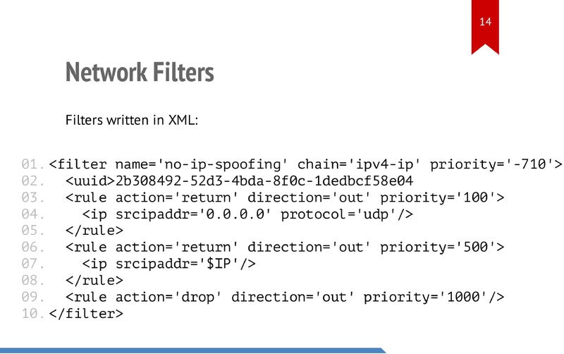 File:03x05-Libvirt.pdf