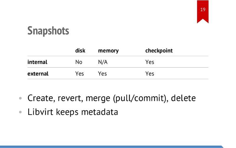 File:03x05-Libvirt.pdf