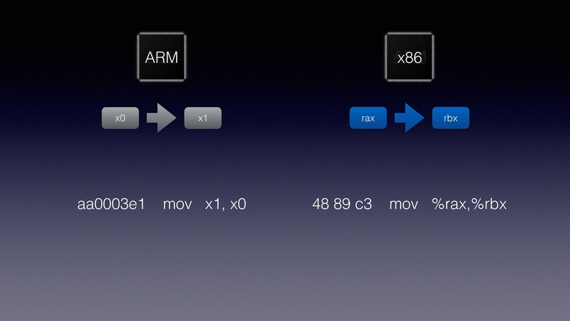 File:QEMU in UEFI.pdf