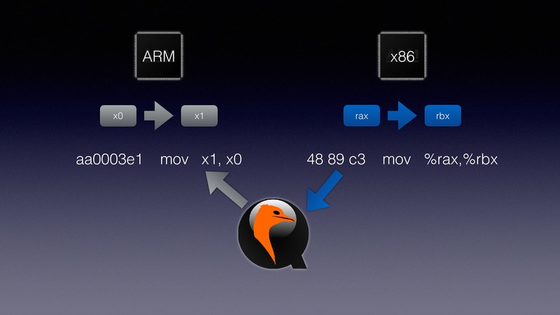 File:QEMU in UEFI.pdf