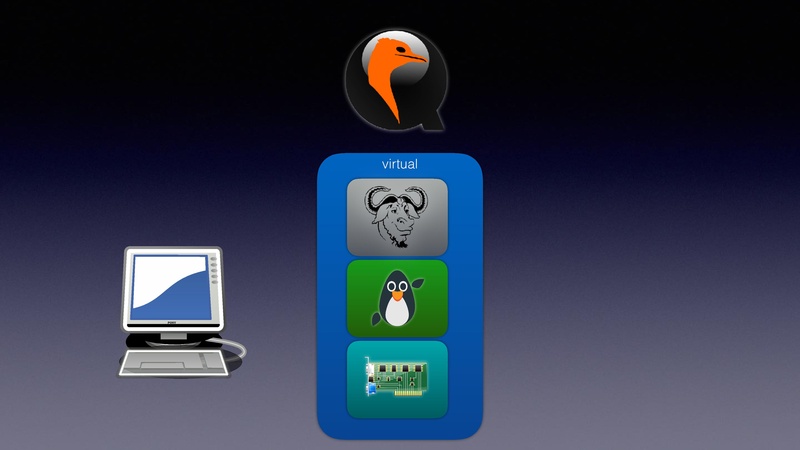 File:QEMU in UEFI.pdf