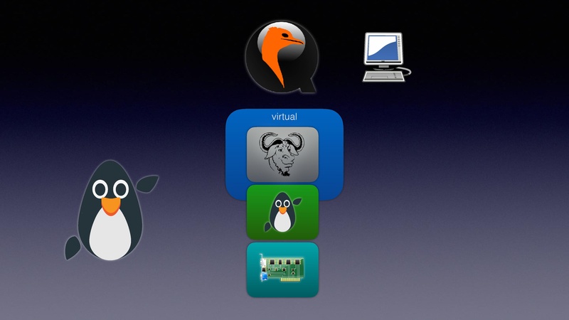 File:QEMU in UEFI.pdf