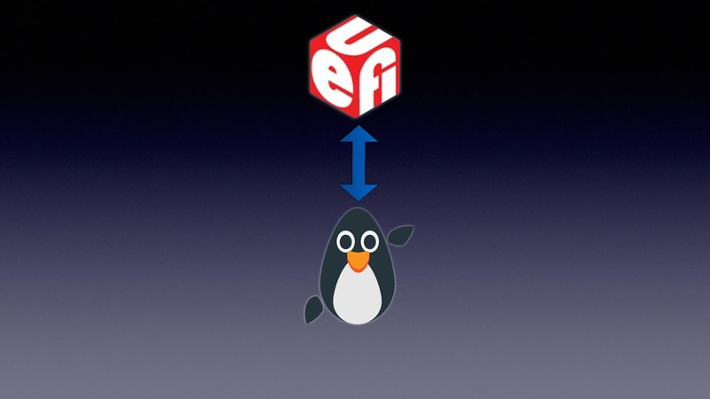 File:QEMU in UEFI.pdf