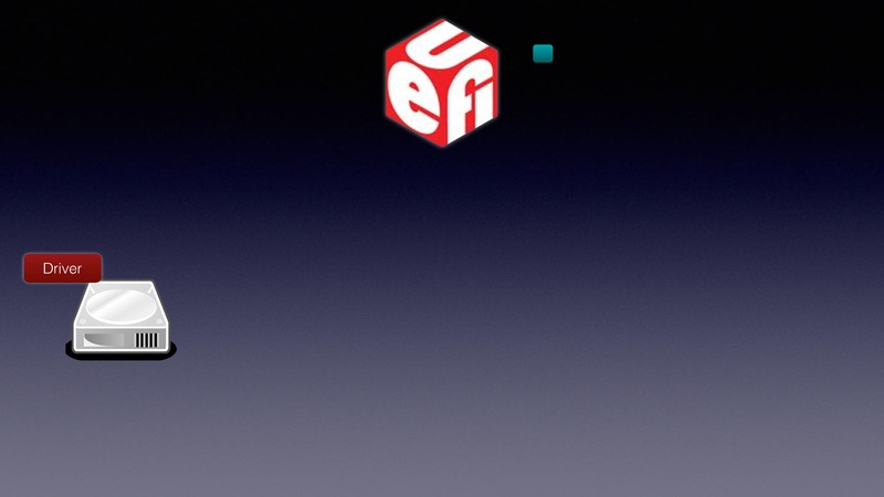 File:QEMU in UEFI.pdf