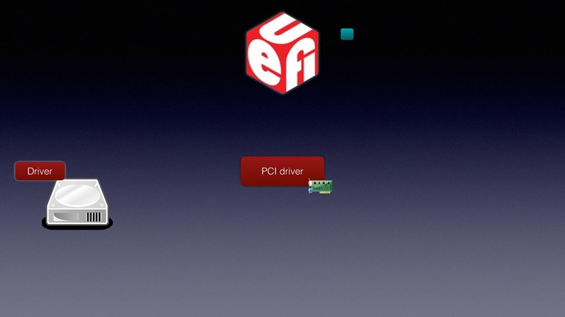 File:QEMU in UEFI.pdf