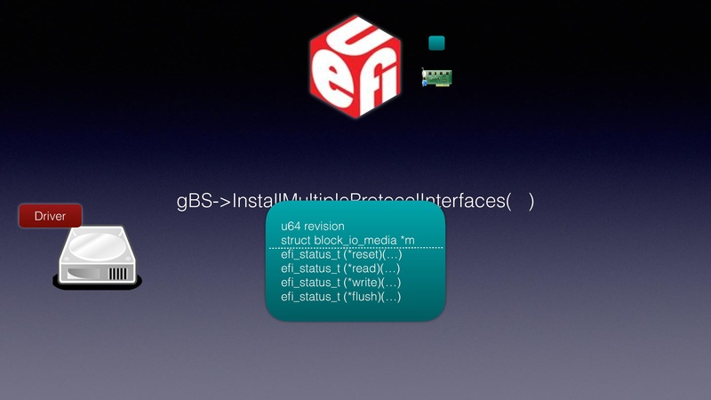 File:QEMU in UEFI.pdf