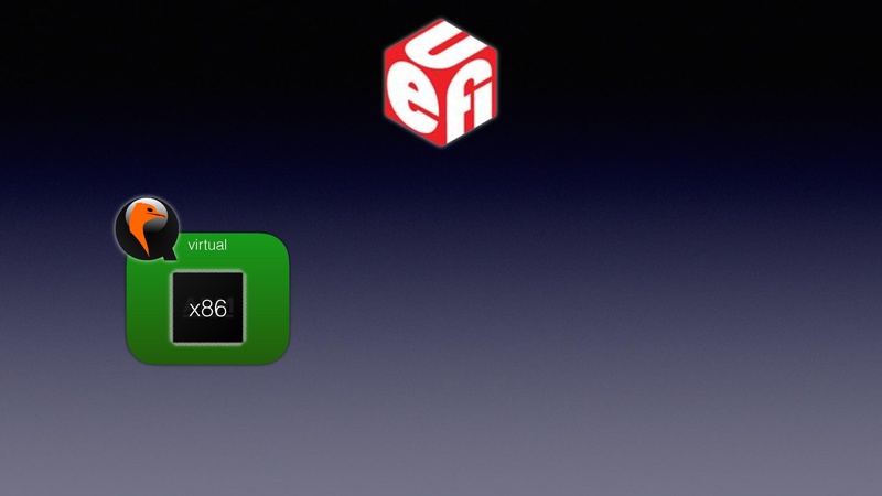 File:QEMU in UEFI.pdf