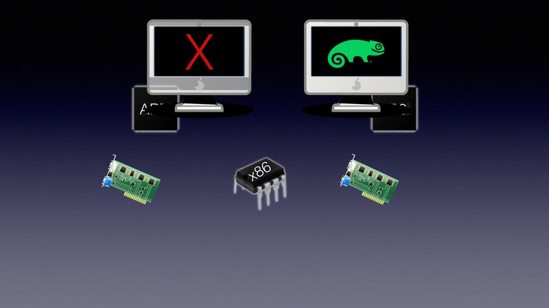 File:QEMU in UEFI.pdf