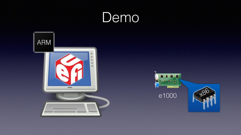 File:QEMU in UEFI.pdf
