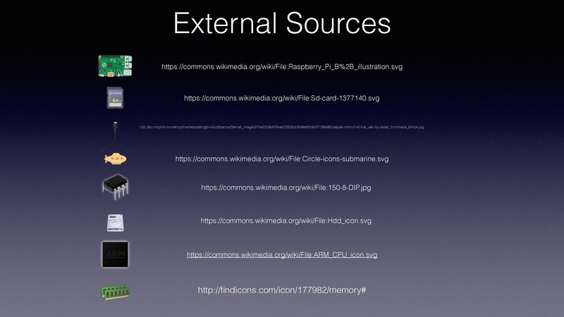File:QEMU in UEFI.pdf