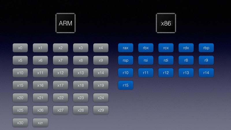 File:QEMU in UEFI.pdf