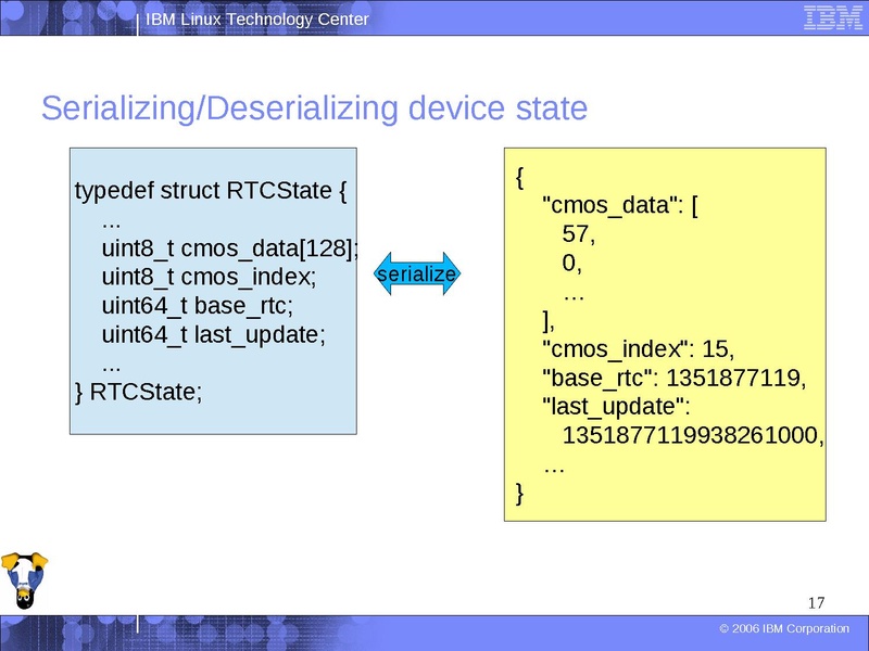 File:2012-forum-qidl-talk.pdf