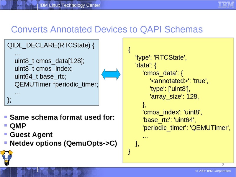 File:2012-forum-qidl-talk.pdf