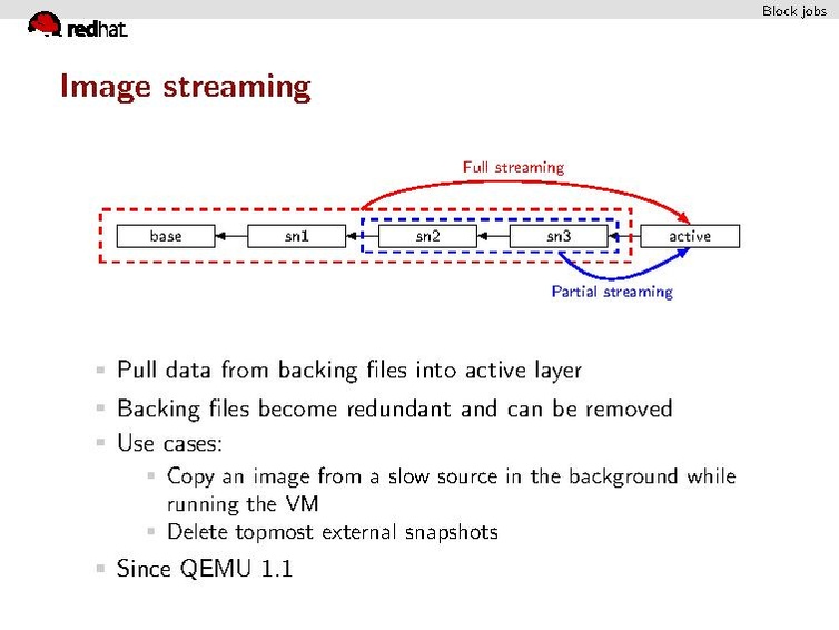 File:2012-fourm-block-overview.pdf