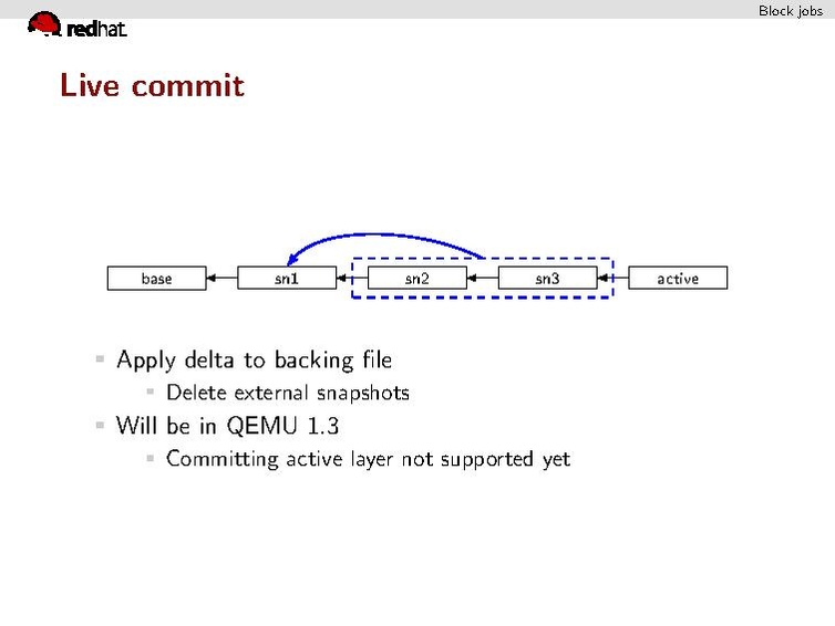 File:2012-fourm-block-overview.pdf