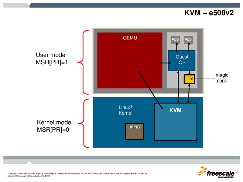 File:2011-forum-embedded-power.pdf