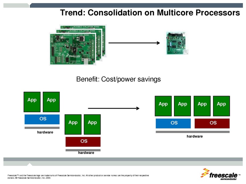 File:2011-forum-embedded-power.pdf