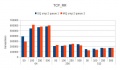 Thumbnail for version as of 03:25, 13 September 2011