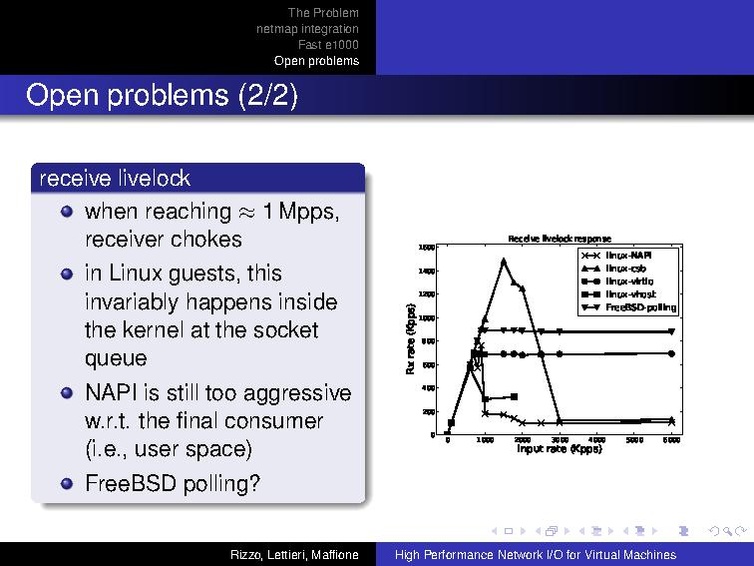File:Kvm-forum-2013-High-Performance-IO-for-VMs.pdf