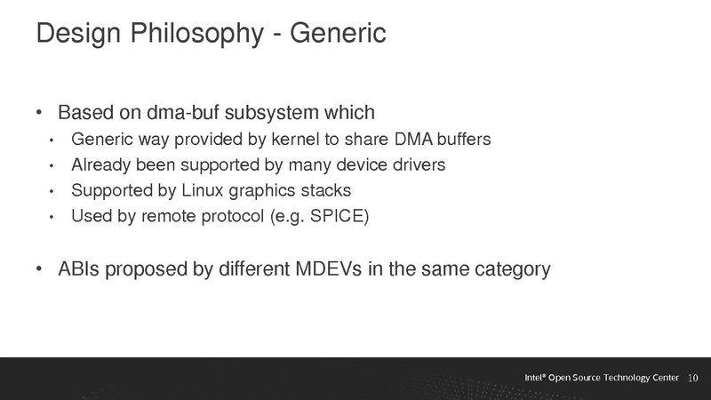 File:Generic Buffer Sharing Mechanism for Mediated Devices.pdf