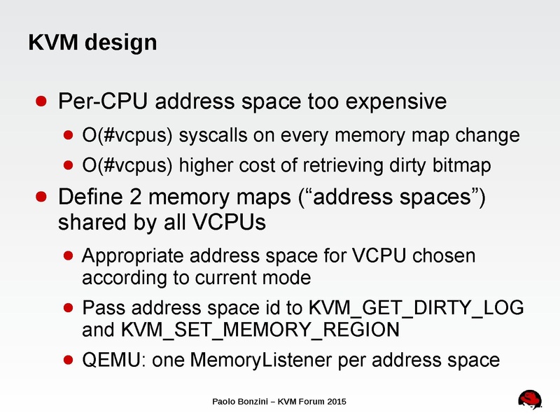 File:03x06-Aspen-Paolo Bonzini-Securing secure boot.pdf