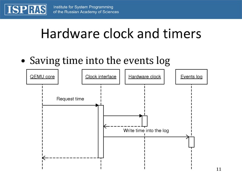 File:02x06b-DeterministicReplay.pdf