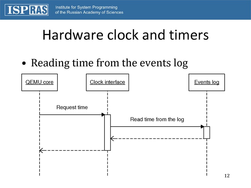File:02x06b-DeterministicReplay.pdf