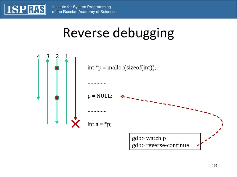 File:02x06b-DeterministicReplay.pdf