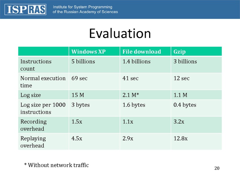 File:02x06b-DeterministicReplay.pdf