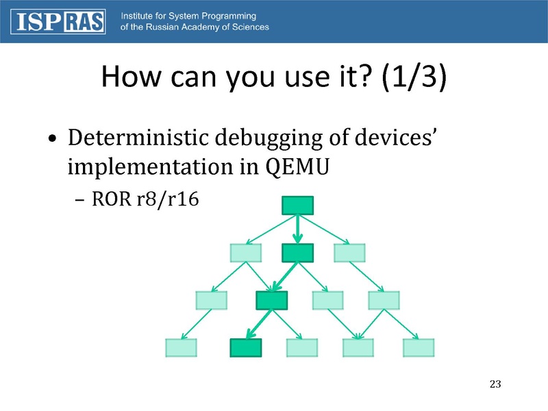 File:02x06b-DeterministicReplay.pdf