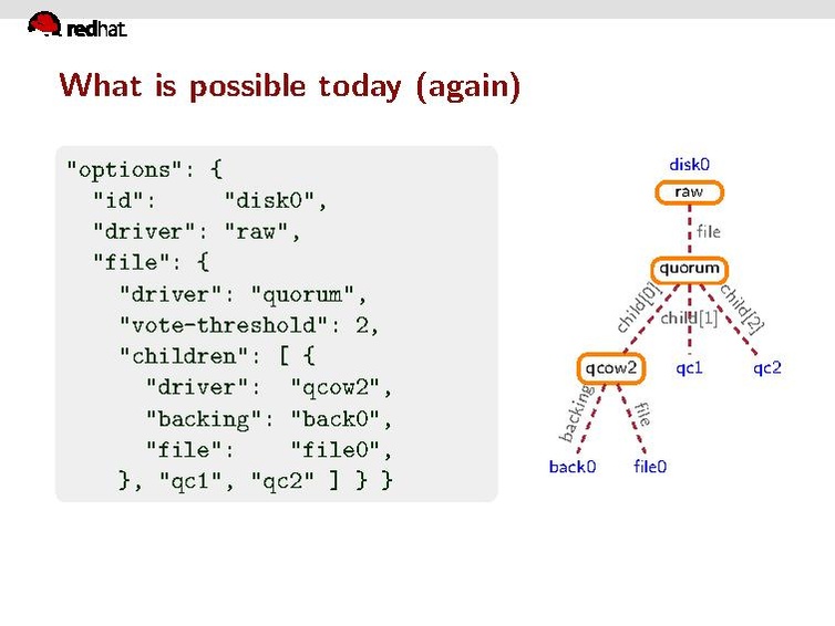 File:02x07a-Blockdev.pdf