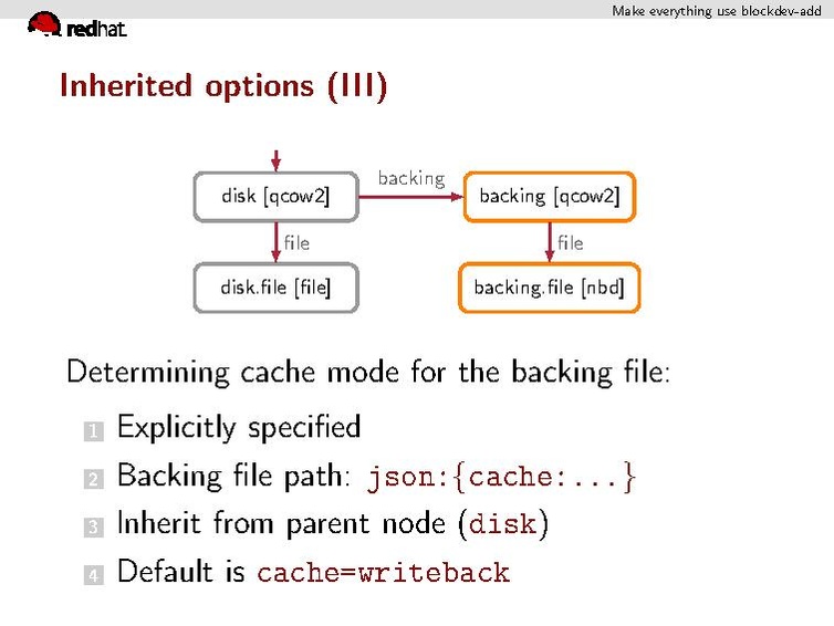 File:02x07a-Blockdev.pdf