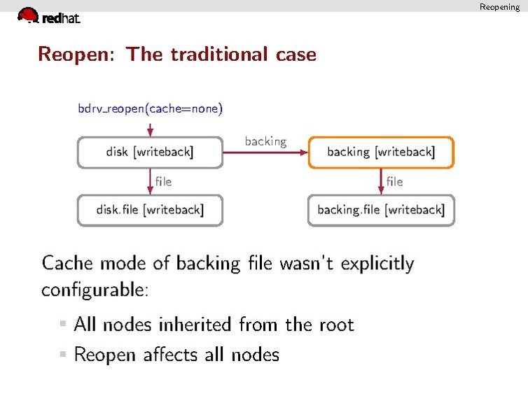 File:02x07a-Blockdev.pdf