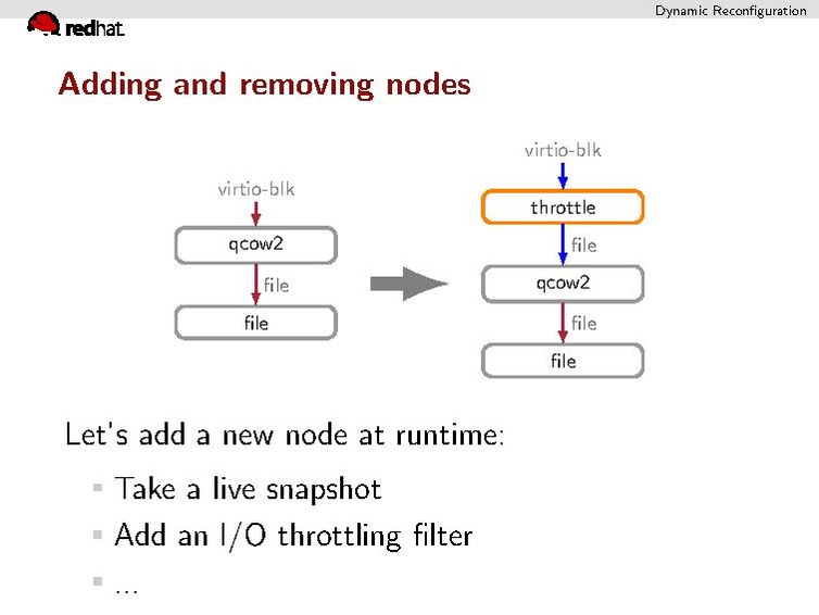 File:02x07a-Blockdev.pdf