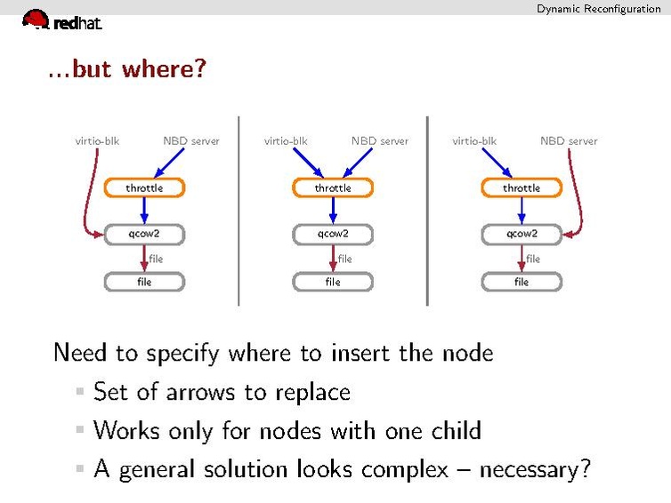 File:02x07a-Blockdev.pdf