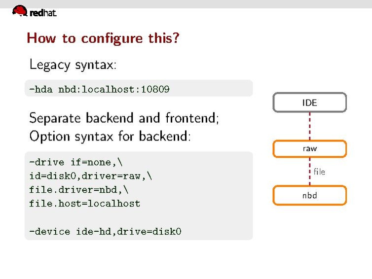 File:02x07a-Blockdev.pdf