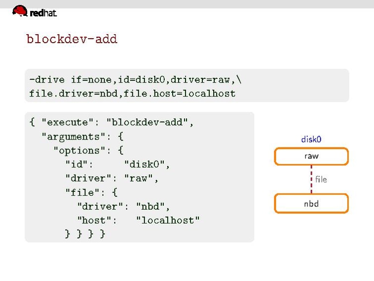 File:02x07a-Blockdev.pdf