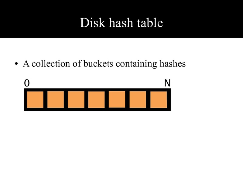 File:Kvm-forum-2013-toward qcow2 deduplication.pdf