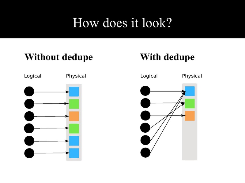 File:Kvm-forum-2013-toward qcow2 deduplication.pdf